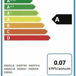 Isoproducts Gecertificeerd winkel -Stroller shop 407x840 6