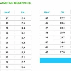 Druppies Regenlaarzen Gevoerd - Winter Boot - Zwart - Maat 33 -Stroller shop 482x840 1