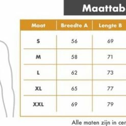 BERTSCHAT Verwarmde Jas | Soft Shell | Men | XL | Zwart Incl. Powerbank -Stroller shop 550x252