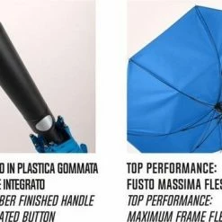 Perletti Paraplu Golf Windproef 102 X 132 Cm Microvezel Zwart -Stroller shop 550x361 1