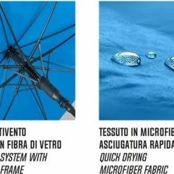 Perletti Paraplu Golf Windproef 102 X 132 Cm Microvezel Zwart -Stroller shop 550x362 2