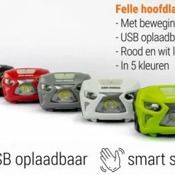 King Mungo Hoofdlamp LED Oplaadbaar - 200 Lumen - Grijs -Stroller shop 550x366 21