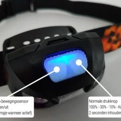 King Mungo Hoofdlamp LED Oplaadbaar - 200 Lumen - Grijs -Stroller shop 550x412 4