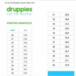 Druppies Regenlaarzen Gevoerd - Winter Boot - Groen - Maat 22 19 Druppies Regenlaarzen Gevoerd - Winter Boot - Groen - Maat 22 -Stroller shop 550x475 10