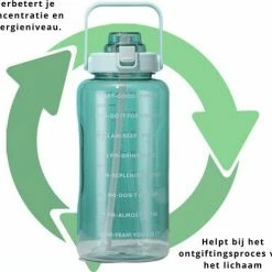 Merkloos Waterfles - Drinkfles - Bidon - Waterfles Met Tijdmarkeringen - Motivatie Waterfles - Waterfles & Drinkfles & Bidon 2 Liter - Drinkfles & Waterfles Met Rietje - Drinkfles Kinderen & Volwassenen - Grote Waterfles | Groen, 2 Liter -Stroller shop 550x498 1