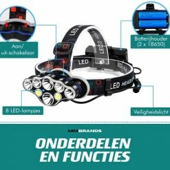 MM Brands Hoofdlamp - Hardloop & Wandel Lampjes - Militaire LED Verlichting - Zaklamp - Oplaadbaar - Waterdicht - Wit + Rood Licht -Stroller shop 550x516 2
