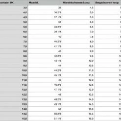Dubarry Dames Hoge Laarzen Galway - Bruin - Maat 39 -Stroller shop 550x521 7