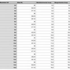 Meindl Bhutan MFS - Wandelschoenen - Mannen - Maat 44.5 - Bruin 7 Meindl Bhutan MFS - Wandelschoenen - Mannen - Maat 44.5 - Bruin -Stroller shop 550x525 9