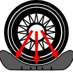 Flat Jack Flat-jack Bandenkussen Voor Nivelleren Caravans En Campers 10 Flat Jack Flat-jack Bandenkussen Voor Nivelleren Caravans En Campers -Stroller shop 550x531