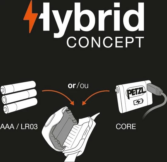 Petzl Tactikka Hoofdlamp - Camouflage - 300 - Lumen 4 Petzl Tactikka Hoofdlamp - Camouflage - 300 - Lumen - Afbeelding 2