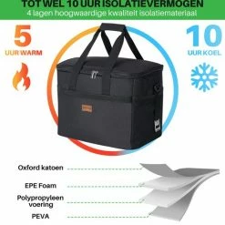 Weve Goods Packaway 4 Laags Geïsoleerde Koeltas - Lunchtas 30 Liter - Zwart -Stroller shop 550x539 13
