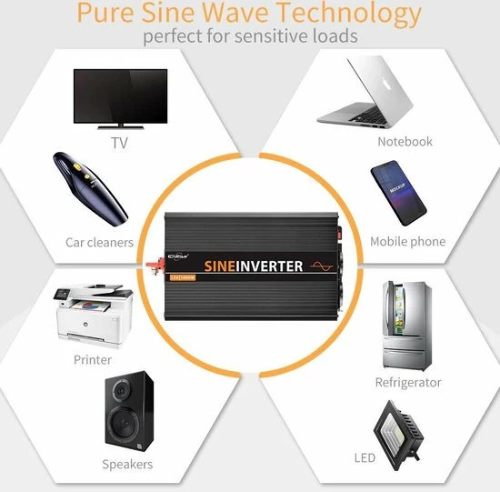 EnRise 12V-220V Zuivere Sinus Omvormer - 1500W/3000W - Pure Inverter + Controller 5 EnRise 12V-220V Zuivere Sinus Omvormer - 1500W/3000W - Pure Inverter + Controller - Afbeelding 3