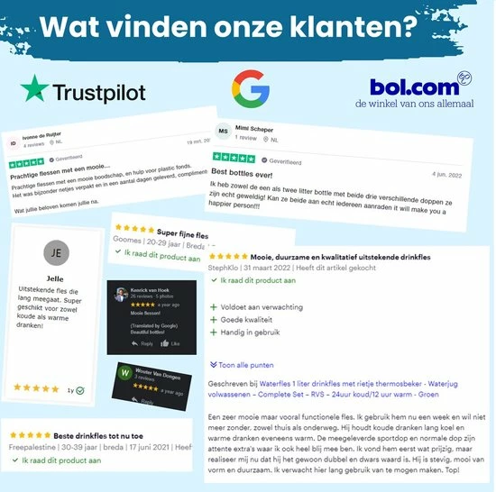 VANN Drinkfles Met Rietje Tuit Theefles Waterfles Volwassenen Drinktuit Sportfles 500ml Dagdeals - Hout 11 VANN Drinkfles Met Rietje Tuit Theefles Waterfles Volwassenen Drinktuit Sportfles 500ml Dagdeals - Hout - Afbeelding 9