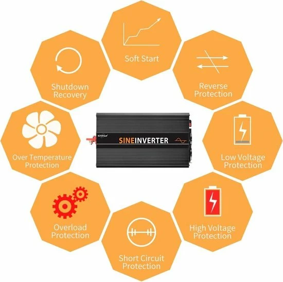EnRise 12V-220V Zuivere Sinus Omvormer - 1500W/3000W - Pure Inverter + Controller 6 EnRise 12V-220V Zuivere Sinus Omvormer - 1500W/3000W - Pure Inverter + Controller - Afbeelding 4