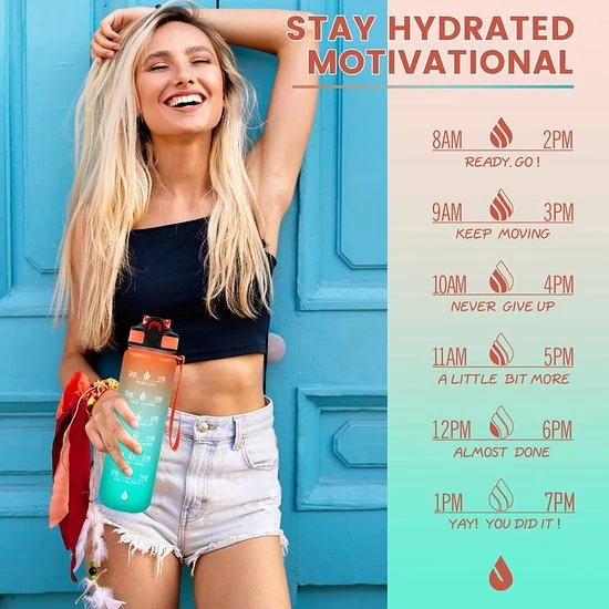 Merkloos Vision Oranje-Groene Waterfles Met Tijdmarkeringen | 1 Liter | Sport Waterfles | Drinkfles Met Rietje | Lekvrije Sportfles | Tritan Waterfles | BPA Vrij | Voor Sport, Fietsen, Kamperen, School, Sportschool | Tijdmarkering 6 Merkloos Vision Oranje-Groene Waterfles Met Tijdmarkeringen | 1 Liter | Sport Waterfles | Drinkfles Met Rietje | Lekvrije Sportfles | Tritan Waterfles | BPA Vrij | Voor Sport, Fietsen, Kamperen, School, Sportschool | Tijdmarkering - Afbeelding 4