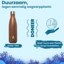 VANN Drinkfles Met Rietje Tuit Theefles Waterfles Volwassenen Drinktuit Sportfles 500ml Dagdeals - Hout 19 VANN Drinkfles Met Rietje Tuit Theefles Waterfles Volwassenen Drinktuit Sportfles 500ml Dagdeals - Hout -Stroller shop 550x550 483