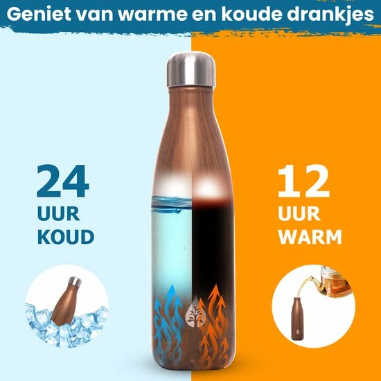 VANN Drinkfles Met Rietje Tuit Theefles Waterfles Volwassenen Drinktuit Sportfles 500ml Dagdeals - Hout 9 VANN Drinkfles Met Rietje Tuit Theefles Waterfles Volwassenen Drinktuit Sportfles 500ml Dagdeals - Hout - Afbeelding 7
