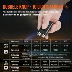 JGS Duo Zaklamp-Led-900 Lumen-USB-C-Oplaadbaar-Sleutelhanger-multifunctioneel-JGS Multicard -Stroller shop 550x550 553