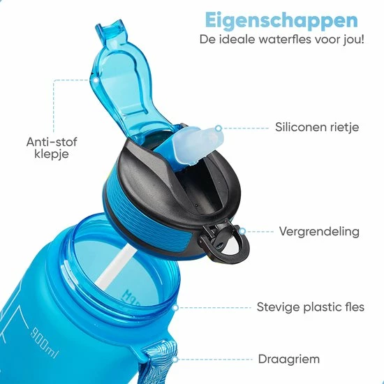 Mountain Lake™ Motivatie Waterfles – Motiverende Drinkfles Met Tijdmarkering – Drinkbeker Met Rietje - Bidon Volwassenen - 1 Liter 4 Mountain Lake™ Motivatie Waterfles – Motiverende Drinkfles Met Tijdmarkering – Drinkbeker Met Rietje - Bidon Volwassenen - 1 Liter - Afbeelding 2