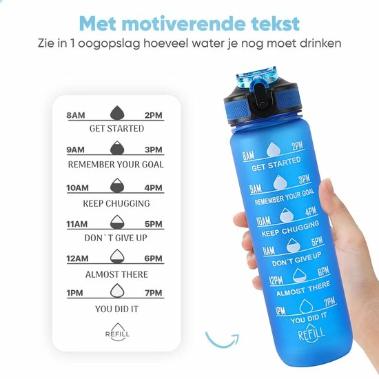 Mountain Lake™ Motivatie Waterfles – Motiverende Drinkfles Met Tijdmarkering – Drinkbeker Met Rietje - Bidon Volwassenen - 1 Liter 5 Mountain Lake™ Motivatie Waterfles – Motiverende Drinkfles Met Tijdmarkering – Drinkbeker Met Rietje - Bidon Volwassenen - 1 Liter - Afbeelding 3