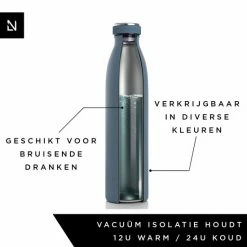 LARS NYSØM Roestvrijstalen Drinkfles 'Ren' 750ml Blue Stone 15 LARS NYSØM Roestvrijstalen Drinkfles 'Ren' 750ml Blue Stone -Stroller shop 550x550 678