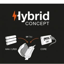 Petzl Tactikka Hoofdlamp - Camouflage - 300 - Lumen 25 Petzl Tactikka Hoofdlamp - Camouflage - 300 - Lumen -Stroller shop 550x550 689