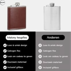 Malony Heupfles - RVS - 180 Ml - Veldfles - Drinkfles - Flacon - PU Leer - Compact - Donker Bruin 14 Malony Heupfles - RVS - 180 Ml - Veldfles - Drinkfles - Flacon - PU Leer - Compact - Donker Bruin -Stroller shop 550x550 701