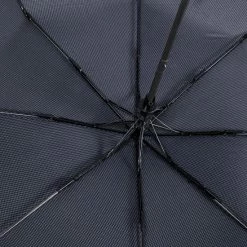 BiggDesign Windproof Paraplu - Automatisch - Opvouwbaar - Ø100cm 23 BiggDesign Windproof Paraplu - Automatisch - Opvouwbaar - Ø100cm -Stroller shop 550x550 723