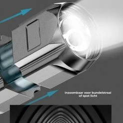 Multi Media Group Militaire Zaklamp - LED Zaklamp - Inzoombaar - USB Oplaadbaar - Spatwaterdicht - Incl Fiets Steun - 13x3cm -Stroller shop 550x550 816