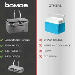 Bomoe Koeltas Picknickmand Opvouwbaar IceBreezer K47 - 47x27x26 Cm - 32 Liter- Perfect Voor Barbecues Of Boodschappen -Stroller shop 550x566 3