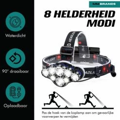 MM Brands Hoofdlamp - Hardloop & Wandel Lampjes - Militaire LED Verlichting - Zaklamp - Oplaadbaar - Waterdicht - Wit + Rood Licht -Stroller shop 550x568 2