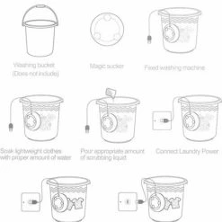 George Napoli Mini Wasmachine - Inclusief Afstandsbediening - 2kg Wascapaciteit -Stroller shop 550x615 4