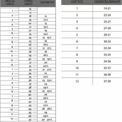 Dunlop 16247 Laars Pvc Dull & Rapido - Groen - 41 -Stroller shop 550x639 6