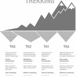 FALKE TK5 Wander Short Wandelsokken Kort Zacht Thermisch Anti-blaar Antizweet Zonder Motief Met Elastische Boord Admend Merinowol Grijs Heren Sportsokken - Maat 44-45 -Stroller shop 550x755 4