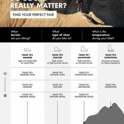 FALKE TK2 Explore Cool Short Wandelsokken Kort Zacht Thermisch Anti-blaar Antizweet Zonder Motief Met Elastische Boord Verkoelend Ademend Sneldrogend Blauw Dames Sportsokken - Maat 41-42 -Stroller shop 550x778 1